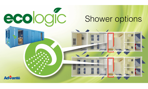 Fancy a cold shower in your welfare unit?