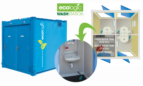 NEW: EcoLogic WashStation