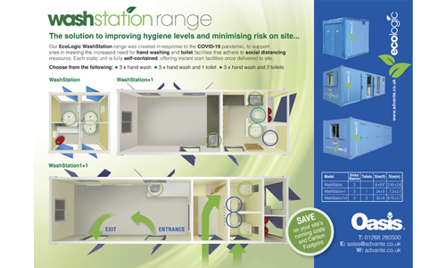 NEW: WashStation Range Brochure
