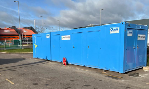 Building Project Sustainability with Oasis Welfare