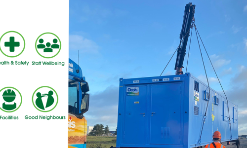 Innovative Welfare Designed To Support Your Site