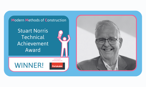 Celebrating Success – MMC Awards 2025